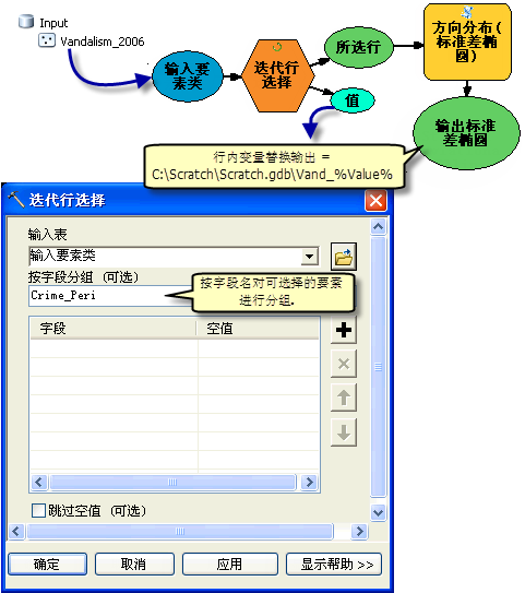 迭代行选择的使用方法