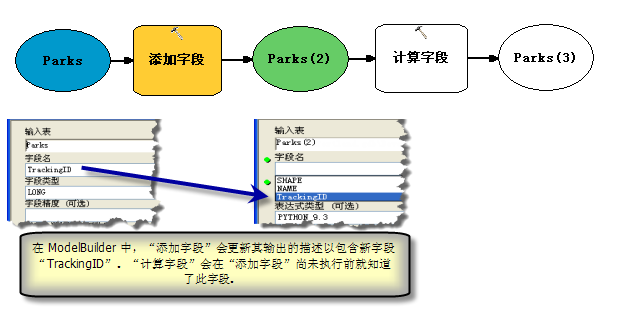 具有“裁剪”工具的模型