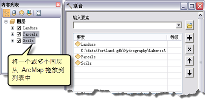 多值控件拖放 ArcMap 图层