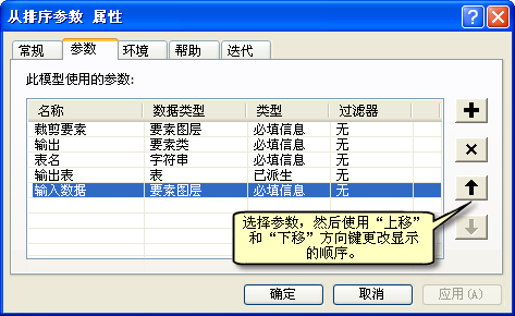 重新排序参数