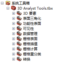 在目录窗口中查看 3D Analyst 工具箱