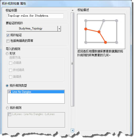 “拓扑规则校验属性”对话框