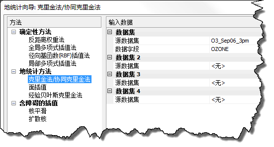 地统计向导的“克里金法/协同克里金法”对话框