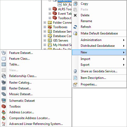 Creating a new ALRS Creating a new ALRS