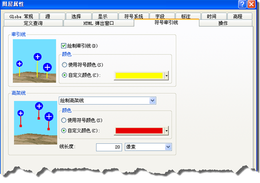 “符合牵引线”选项卡用于设置牵引线和高架线