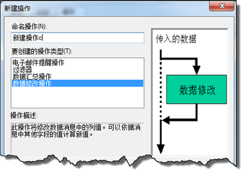 选择数据修改操作