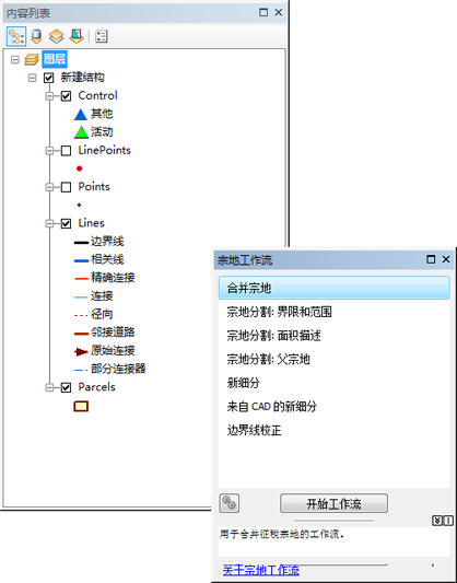 使用信息模型启用宗地结构