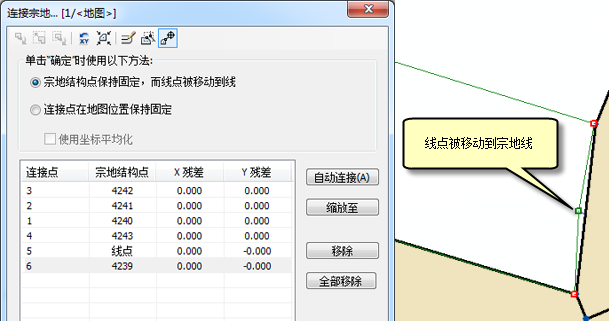 被移动到宗地线的线点