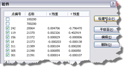 检查拟合残差