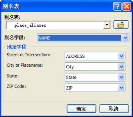 “别名表”对话框