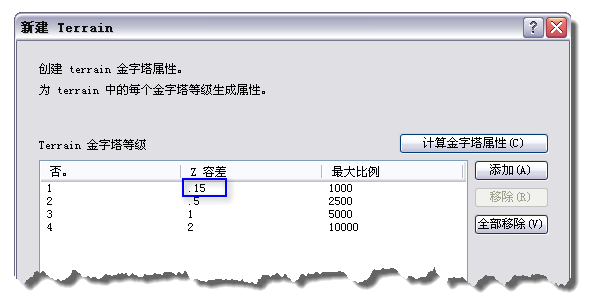 指定金字塔等级