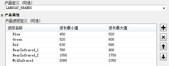 美国陆地资源卫星（6 波段）波长