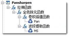 全色锐化处理模板