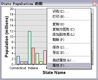 修改图表属性