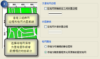 格网和经纬网向导 - 创建方里格网