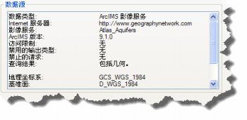ArcIMS 影像服务数据源