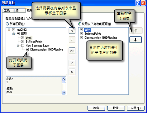 WMS 服务“图层”选项卡