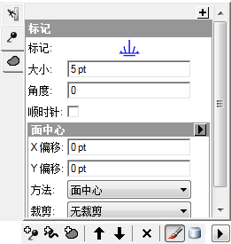 带有沼泽符号的“制图表达标记选择器”对话框