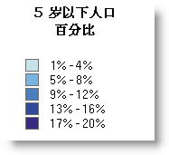 定义的间隔图例