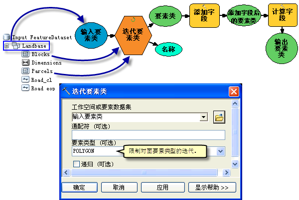 迭代要素类使用方法