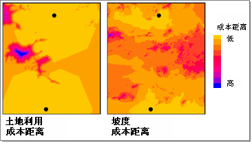 根据不同成本因素生成的两个成本距离地图