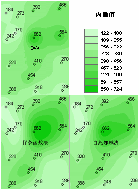 使用反距离权重法、样条函数法和自然邻域法基于相同的点进行插值的表面