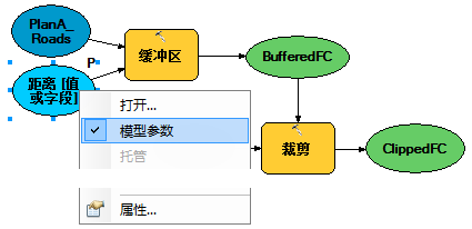 创建模型参数