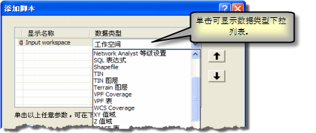 定义参数的数据类型