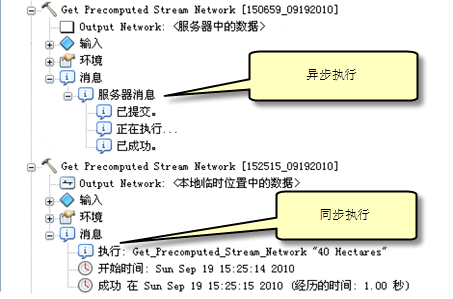 异步与同步执行比较