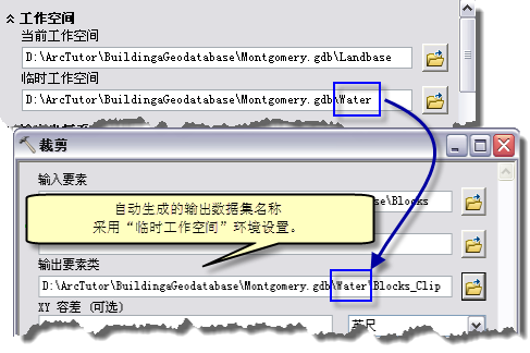 使用临时工作空间自动生成的输出的示例