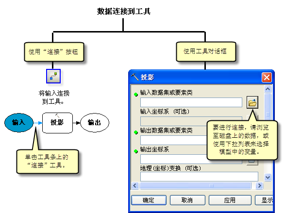 将数据连接到工具参数