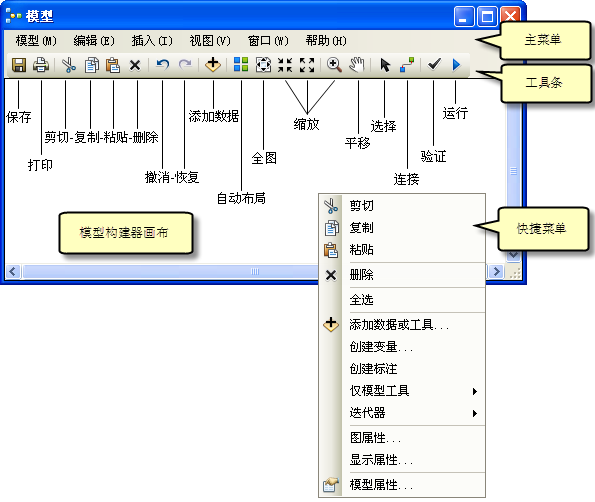 ModelBuilder 窗口