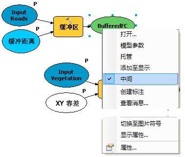 管理中间数据