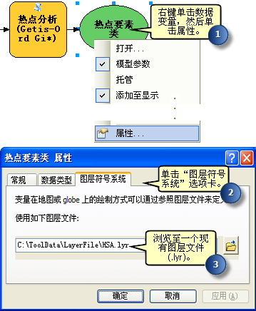 设置图层符号系统属性