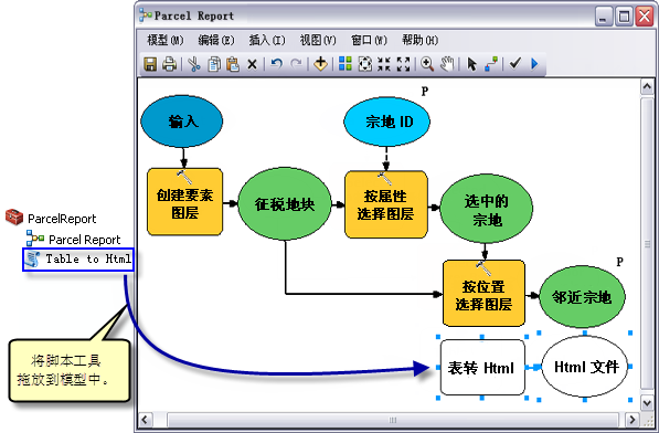 将脚本工具添加到模型