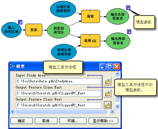 模型参数和工具对话框