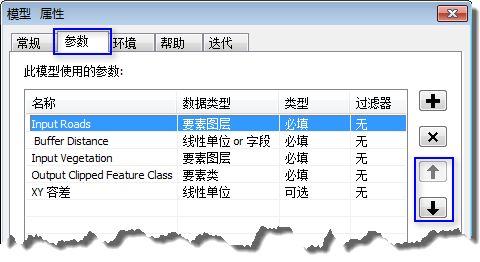 更改参数顺序