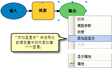 添加至显示