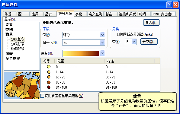 使用数量设置符号系统