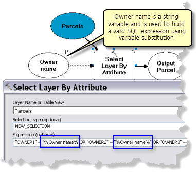 通过变量替换为客户端创建有效 SQL 表达式