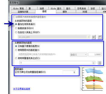 地面上要素的基本高度设置。