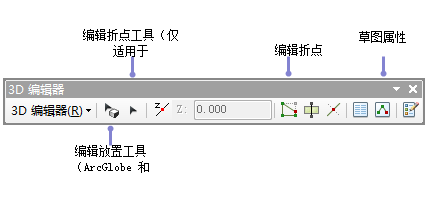 在 ArcScene 与 ArcGlobe 中编辑折点时将使用的 3D 编辑器工具条上的命令