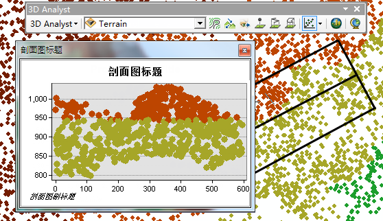 Terrain 点剖面结果