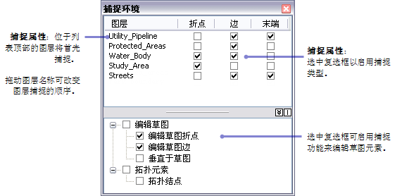 “捕捉环境”窗口