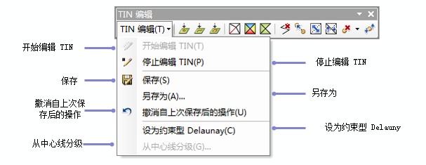 TIN 编辑工具条下拉菜单工具