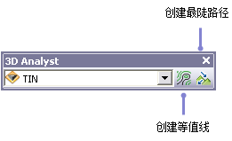 ArcScene 中的 3D Analyst 工具条