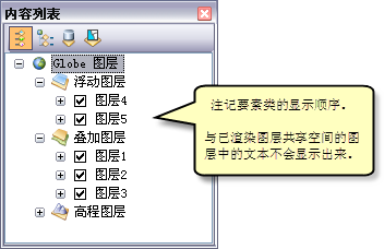 ArcGlobe 中广告牌注记要素图层的显示顺序