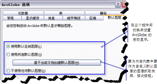 设置 ArcGlobe 中的默认图层