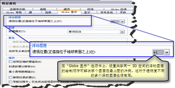 在 ArcGlobe 中设置浮动图层的绘制顺序