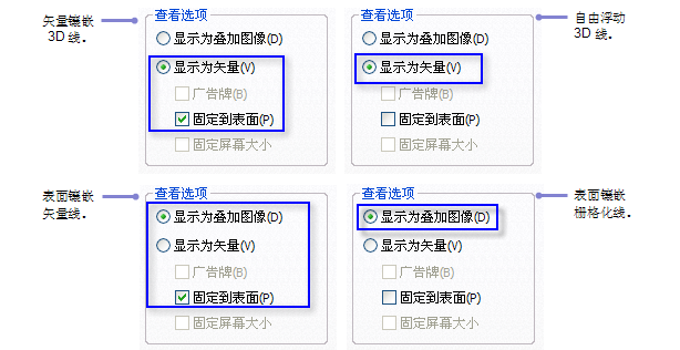 “元素属性”对话框中“效果”选项卡上的 3D 线图形要素的查看选项。